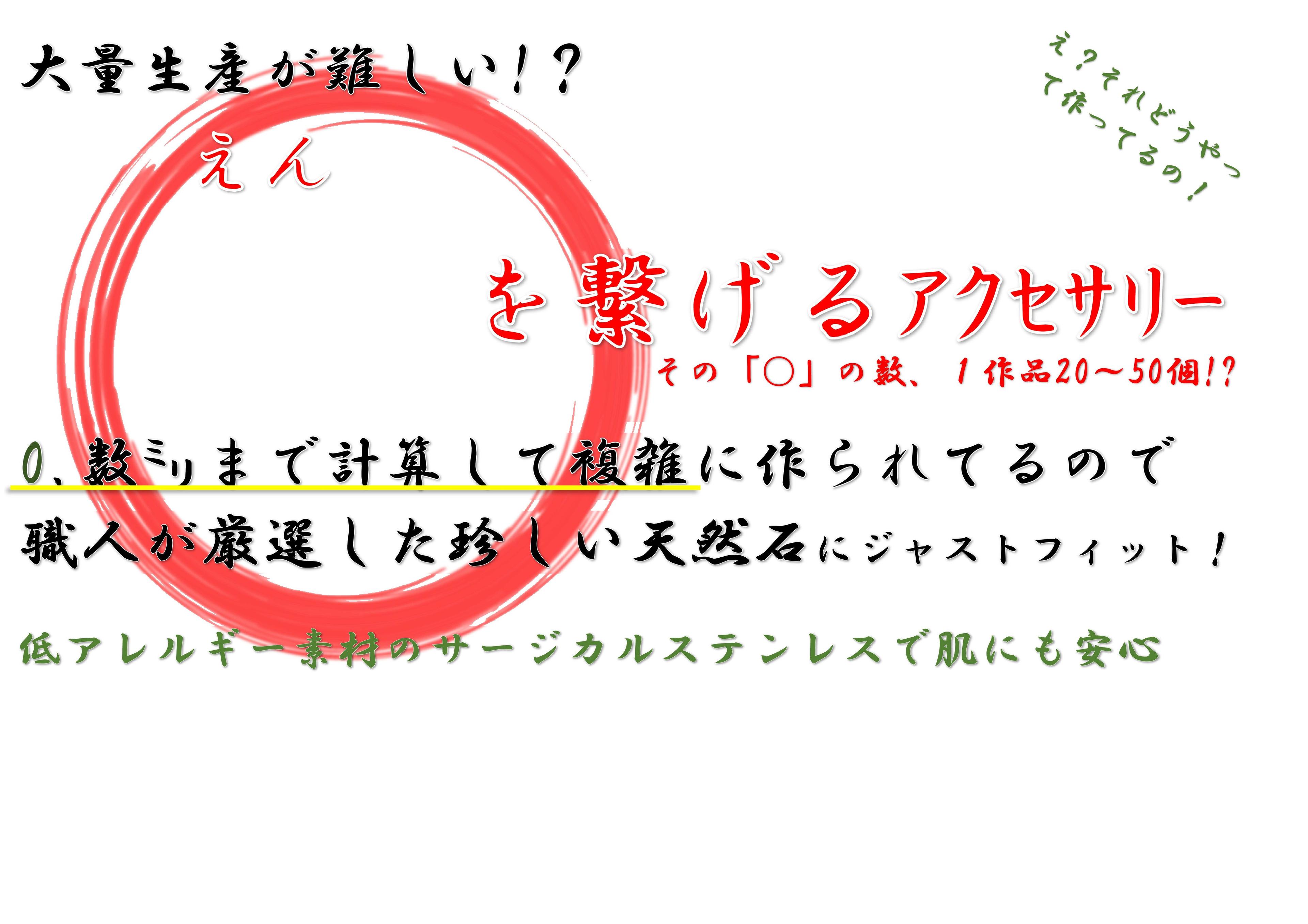 about image